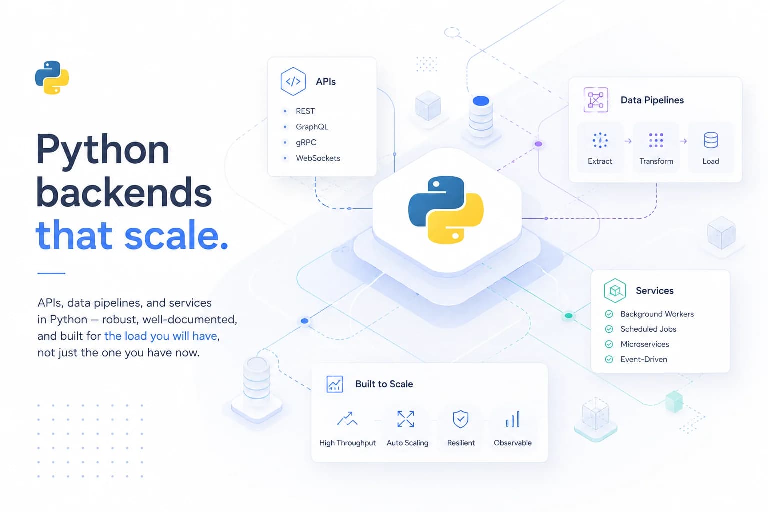 Backends Python que escalam.