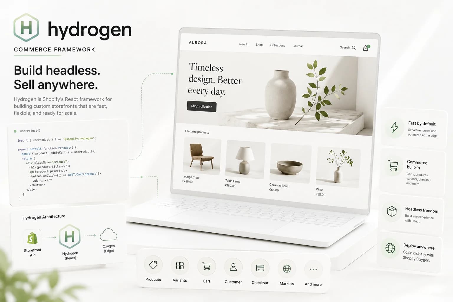Hydrogen