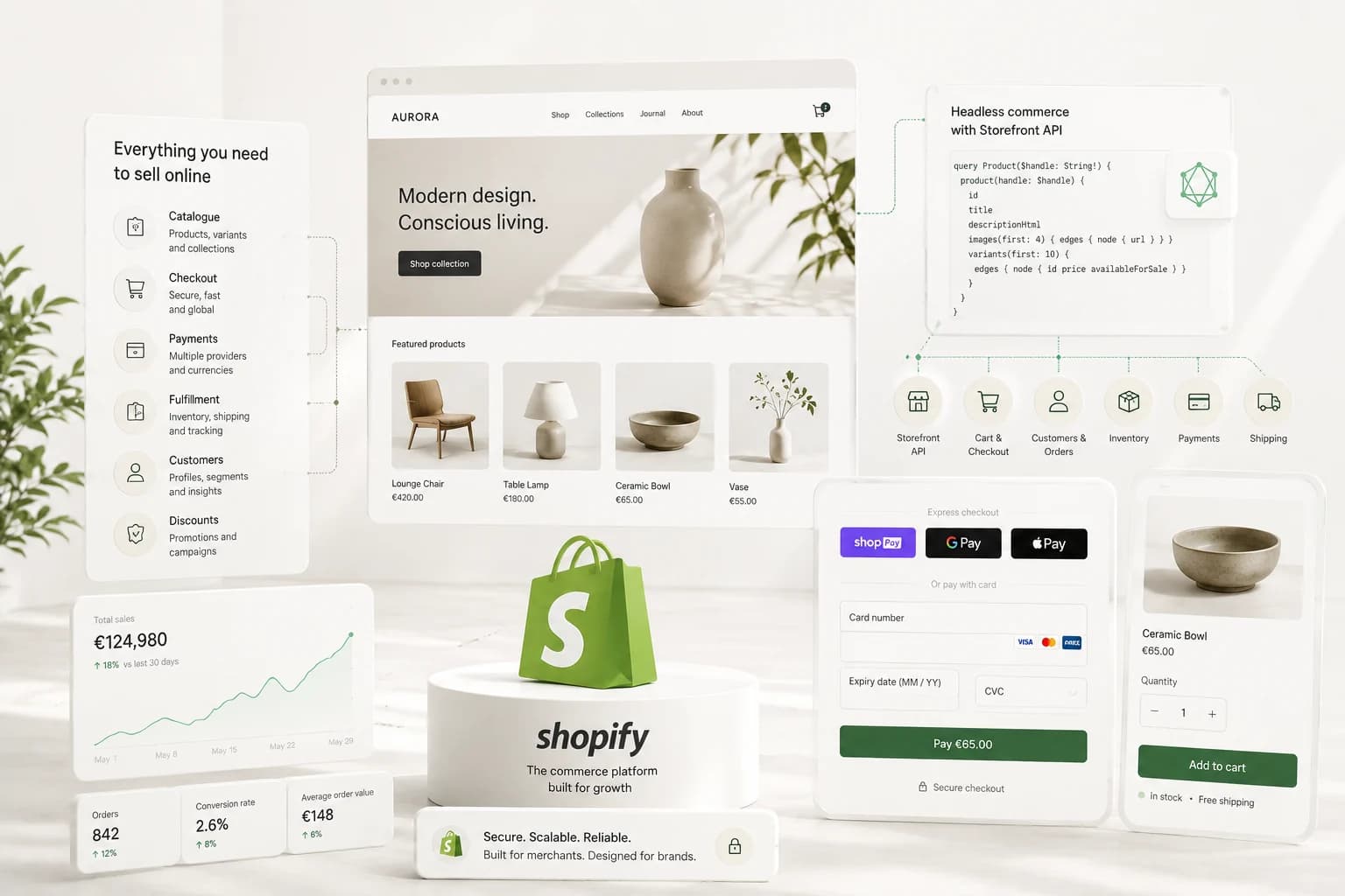 Shopify
